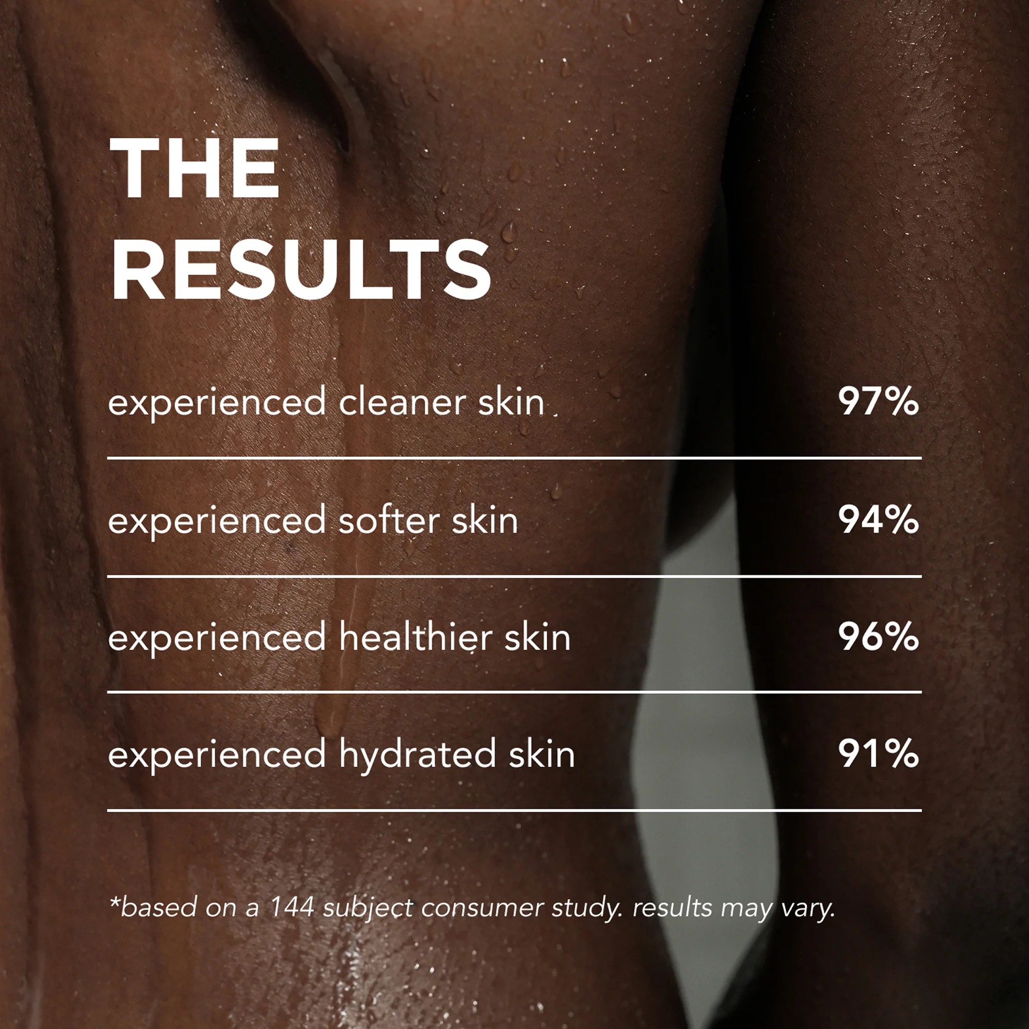 CALM BODY WASH - Image 4