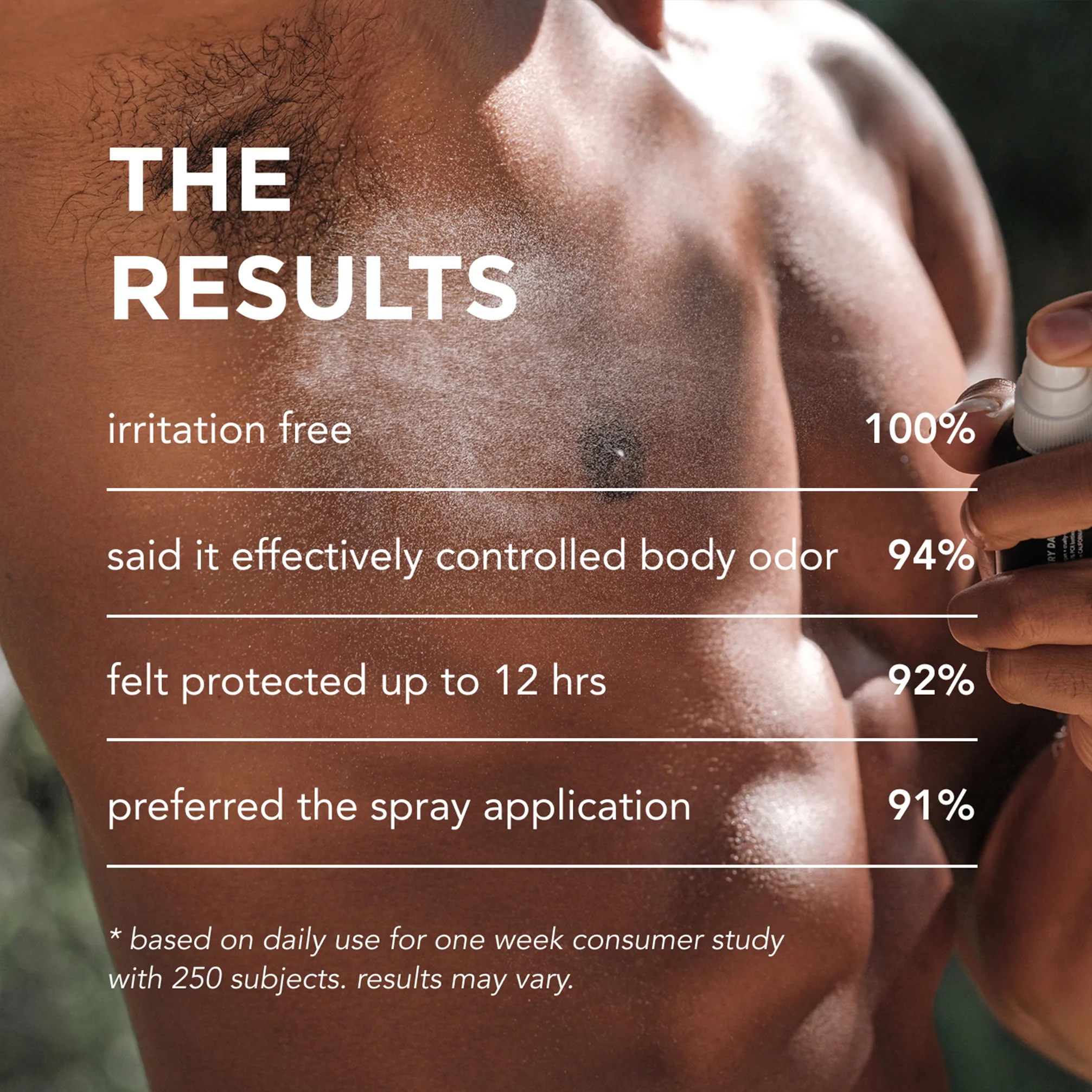 WAKE FULL BODY DEODORANT - Image 4